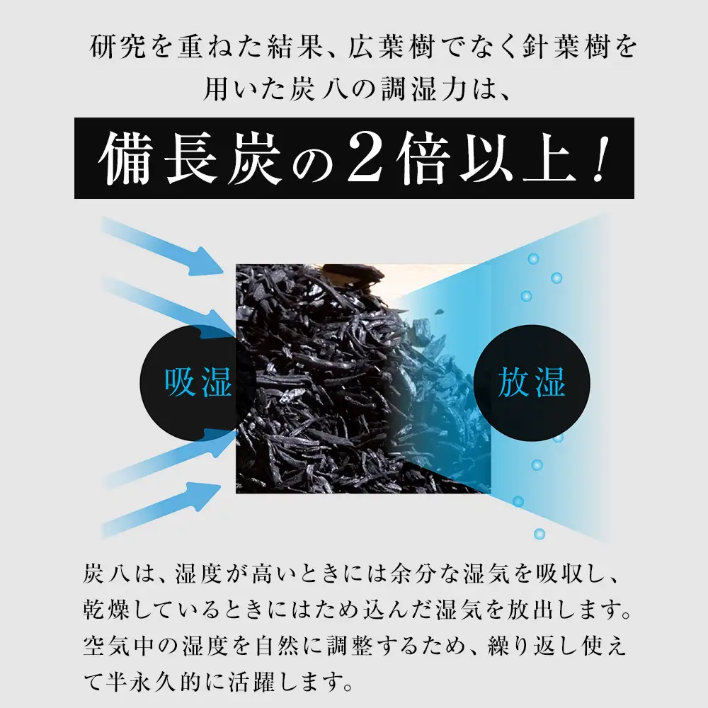 炭八スマート小袋 5個セット 炭八 湿気とり