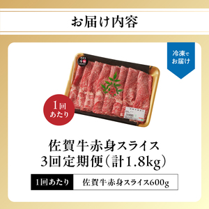 【3回定期便】佐賀牛赤身スライス 600g ／ 牛肉 定期便【Z121_03】