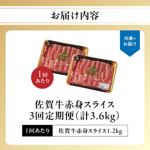 【3回定期便】佐賀牛赤身スライス 1.2kg ／ 牛肉 定期便【Z122_03】