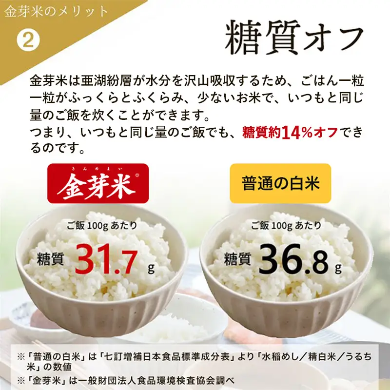 BG無洗米・金芽米きぬむすめ 10kg （5kg×2袋）計量カップ付き【令和7年産 節水 健康 ビタミン ミネラル つや お弁当 おいしい うまみ 甘み ふっくら 簡単 島根県 安来市】【価格改定】【30-SS-64】
