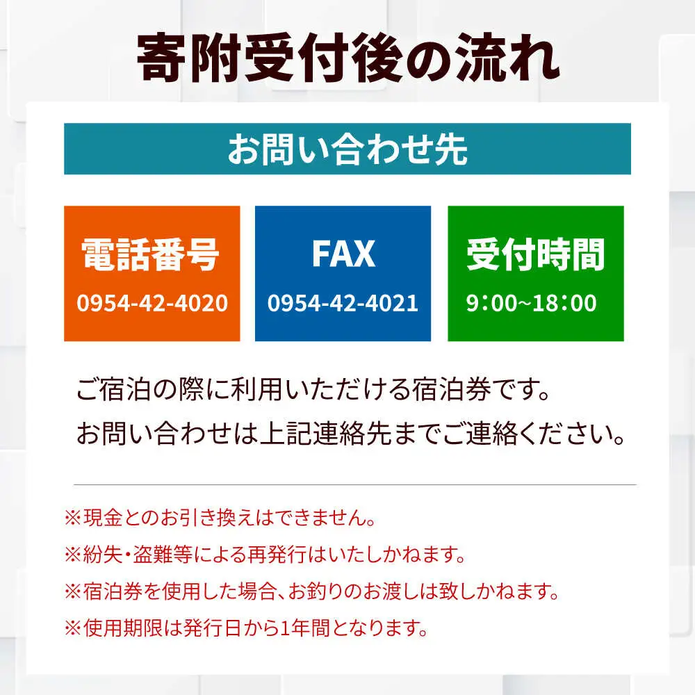 宿泊利用券 RIVERPARKHOTEL 5千円分 NCX001 宿泊 観光 温泉