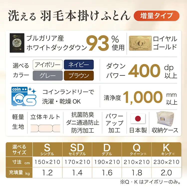 【冬用】 洗える 羽毛布団 キング 本掛け 増量 ホワイトダックダウン 93％ 2.0kg アイボリー 無地