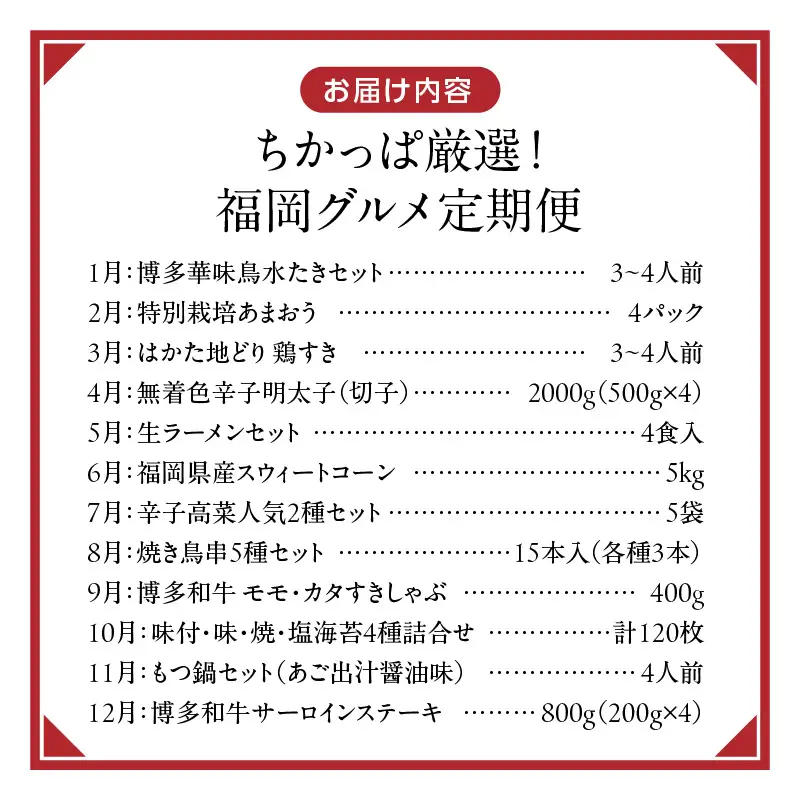【定期便 12回】ちかっぱ厳選！福岡グルメ _ 定期便 12回 毎月お届け 水たき もつ鍋 あまおう 地鶏 明太子 ラーメン 高菜 とうもろこし 焼き鳥 博多和牛 すきしゃぶ 海苔 ステーキ グルメ おかず フルーツ 厳選 お取り寄せ 福岡県 久留米市 送料無料  〔Tk121〕