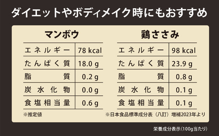 ダイエット ボディメイク 筋トレ にも おすすめ　高タンパク 低カロリー な 希少 マンボウ の 身 〜サラダチキンのようにそのまま食べられる 茹マンボウ 70g×5 三重県 尾鷲市 希少 人気 新鮮 海鮮 魚介 NH-2