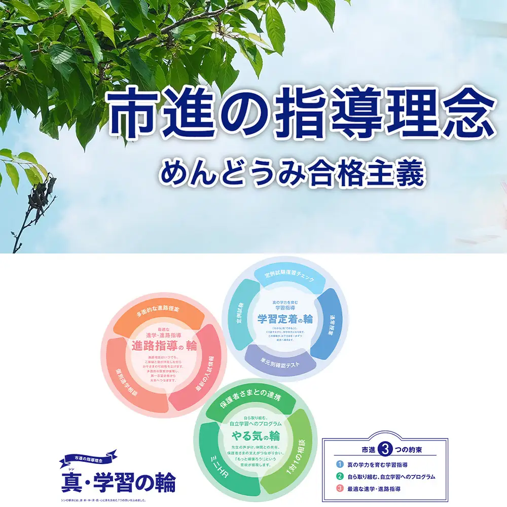 千葉県市川市内の市進学院・市進予備校　受講券5,000円分　【12203-0412】