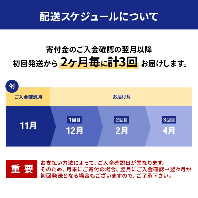 隔月全3回 定期便 冷凍ほたて貝柱 1kg（41～60粒）
