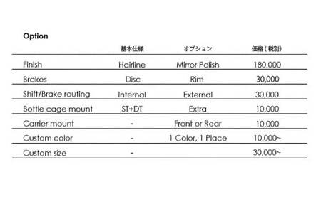 【受注生産】HORIZONディスクブレーキチタンロードバイク（フレーム＋フォークセット：1セット）ロードバイク 自転車 受注生産 ポーツ アウトドア ツーリング