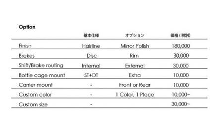 【受注生産】HORIZON Plus ディスクブレーキチタンロードバイク（フレーム＋フォークセット：1セット）ロードバイク 自転車 受注生産 ポーツ アウトドア ツーリング