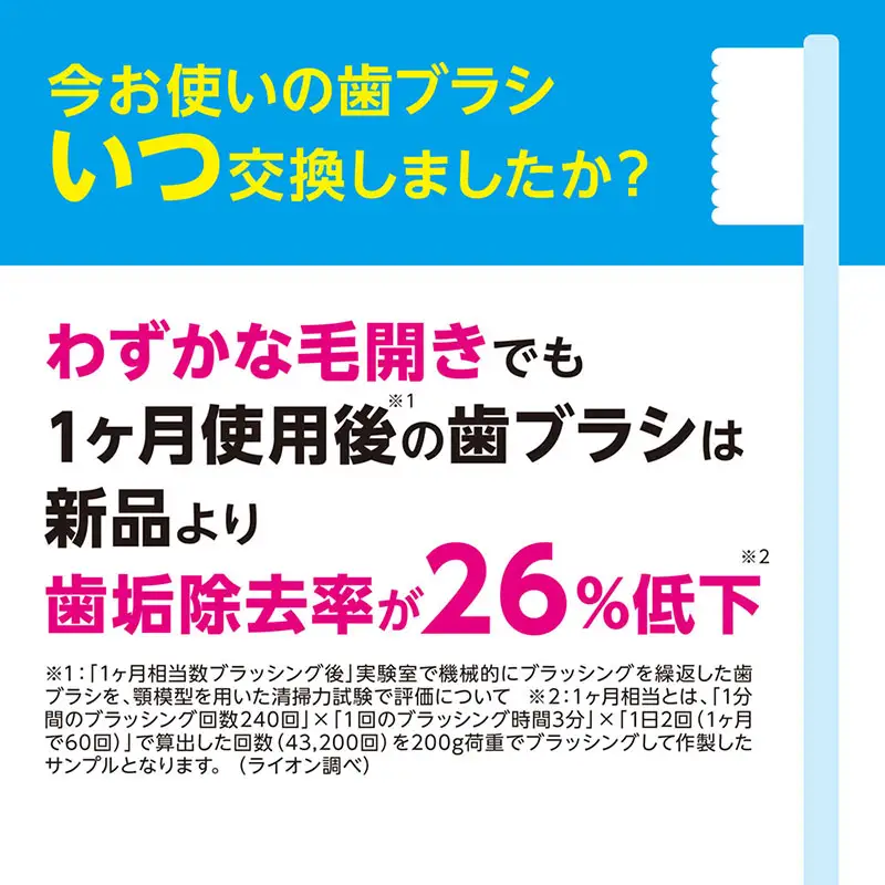 ライオン NONIO SHARP ふつう 26本 歯ブラシ ハブラシ
