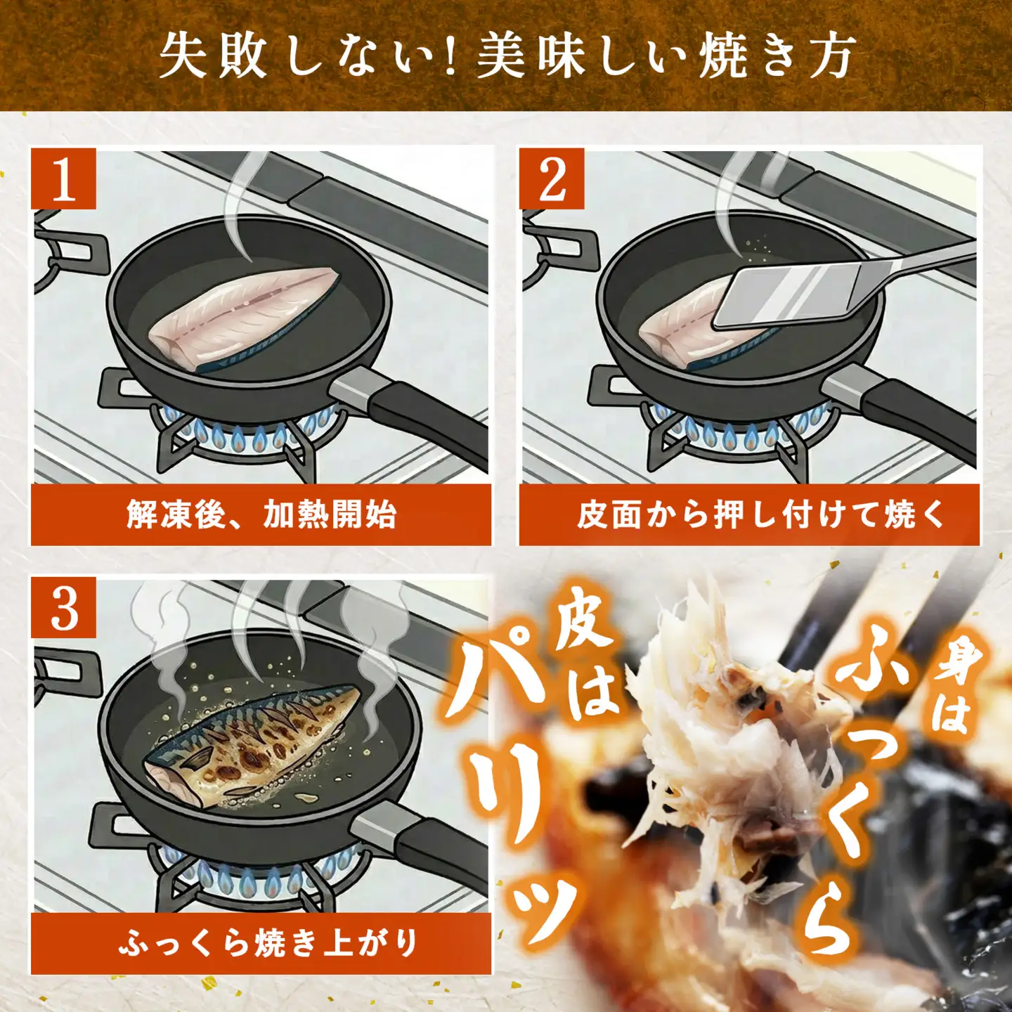 【訳あり】ノルウェー産　塩さば　フィレ　約3kg【配送不可地域：離島】【1700382】