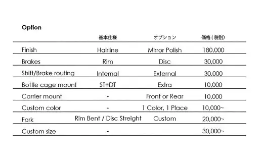 MULLER　【受注生産（完成品※フレームカスタム有り・パーツカスタム無し）】ZEROチタンリムブレーキロードバイク＋GOKISOワイドフランジホイル完成車