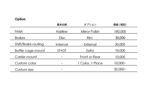 MULLER　【受注生産（完成品※フレームカスタム不可・パーツカスタム不可）】ZEROチタンリムブレーキロードバイク＋GOKISOスーパークライマーホイル完成車