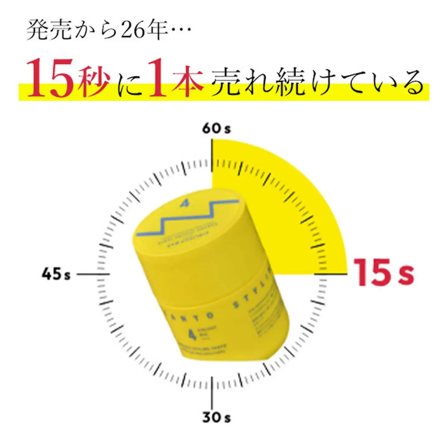 中野製薬 ナカノ スタイリング タント ワックス エアライトワックス4 90g×2本
