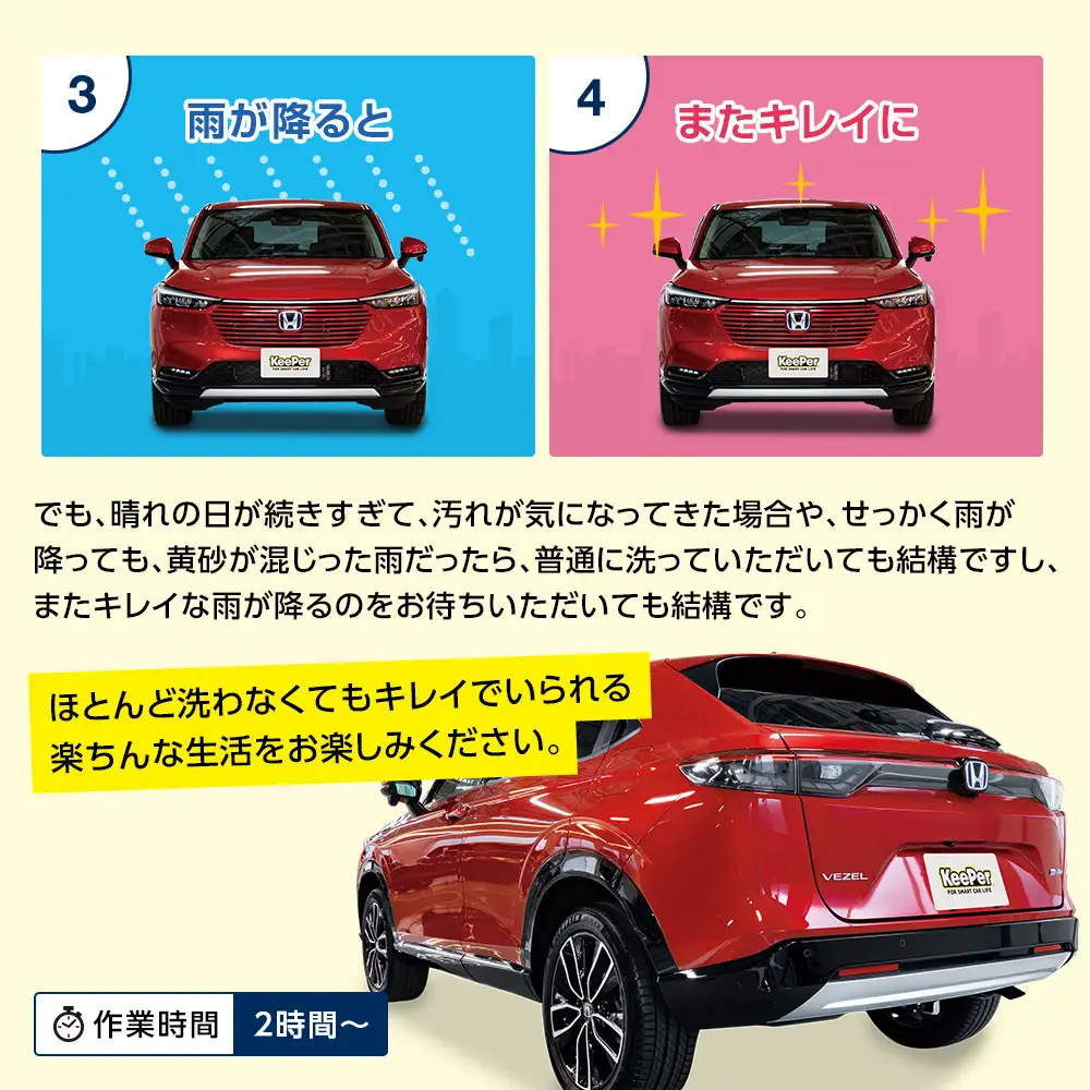 手洗い洗車とカーコーティングの専門店KeePer LABOの「フレッシュキーパー」コーティング割引券（SSサイズ・Sサイズ）【地場産品対象分を割引】