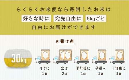【定期便6回分】らくらくお米便 30kgコース 利用権 5kg×6回 お米 ひのひかり 
