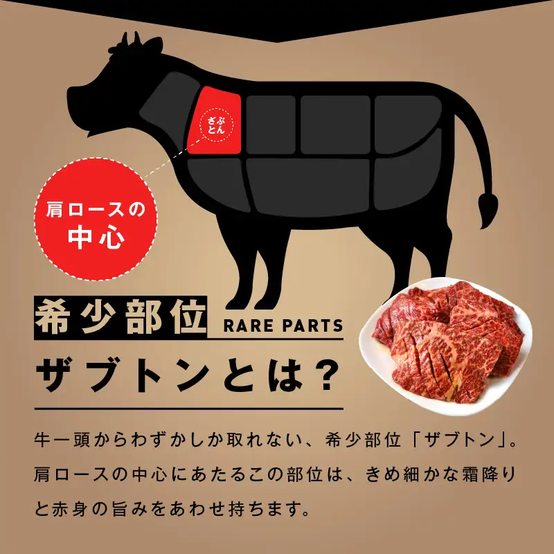 牛ざぶとん ロースステーキ 500g