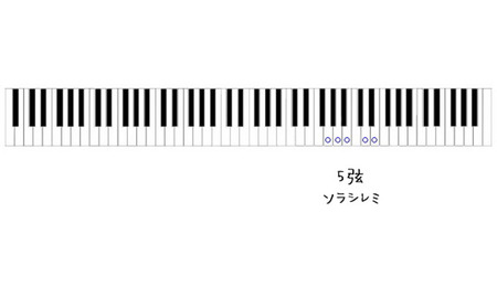 SANSOキンダーハープ　5弦キット 玩具 おもちゃ 