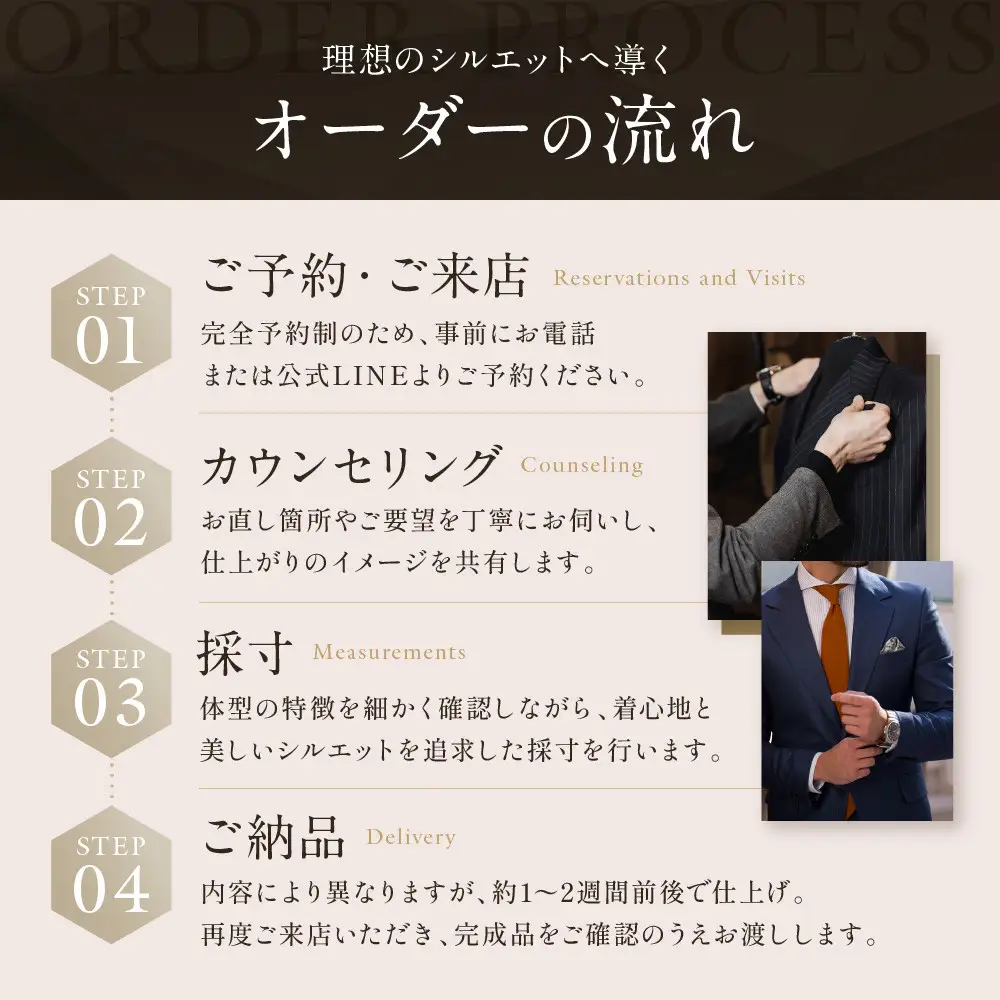 オーダースーツ専門店「Order made style ReToRu（レトル）」洋服のお直しチケット＜5,000円分＞