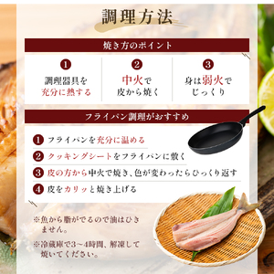 訳あり しまほっけ 干物 ほっけ
