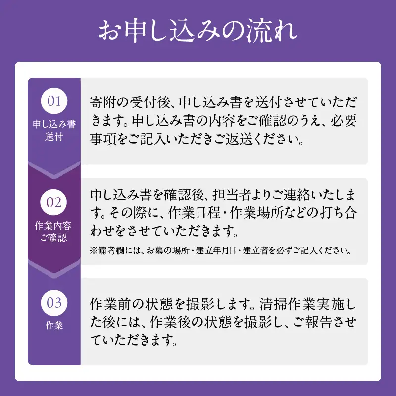 お墓清掃 代行サービス 1回 掃除サービス 草取り お手入れ 除草作業_BB167-25