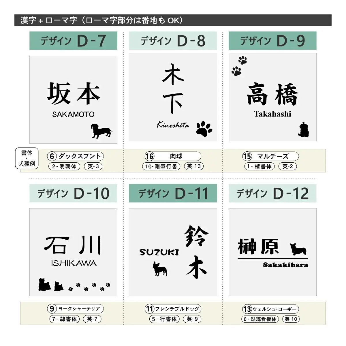 犬種が選べる表札 正方形 【 ＳＳサイズ（10cm×10cm）】 