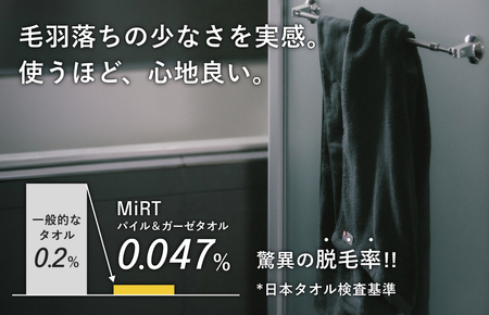（今治タオルブランド認定品）MiRT ミルトパイル＆ガーゼ バスタオル 1枚（ブルー）【I004180BT1B】