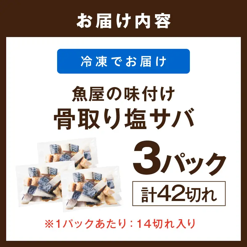 【訳あり】 さば 骨取り塩サバ 約1kg｜鯖