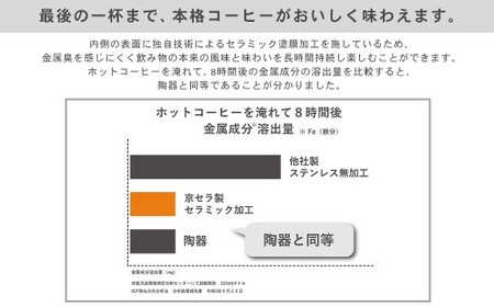 【京セラ】 マグボトル 水筒 500ml ＜スモークブルー＞ CERAMUG セラマグ 魔法瓶構造 保温 保冷 KYOCERA AS-2189-3