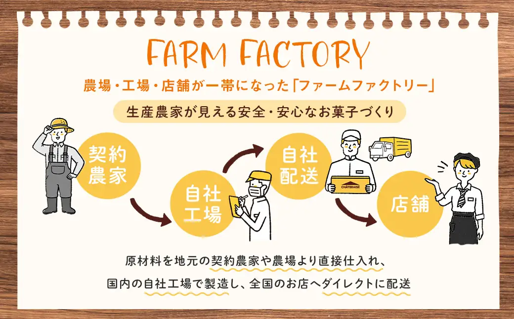 【シャトレーゼ】香季もち 40袋×2セット 計80袋 ／ スイーツ デザート お菓子 おかし おやつ ギフト 贈答 プレゼント お取り寄せ