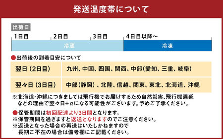170-1080x1 【3ヶ月定期便】 ハーブ鶏 むね肉 約2kg×3回 合計約6kg