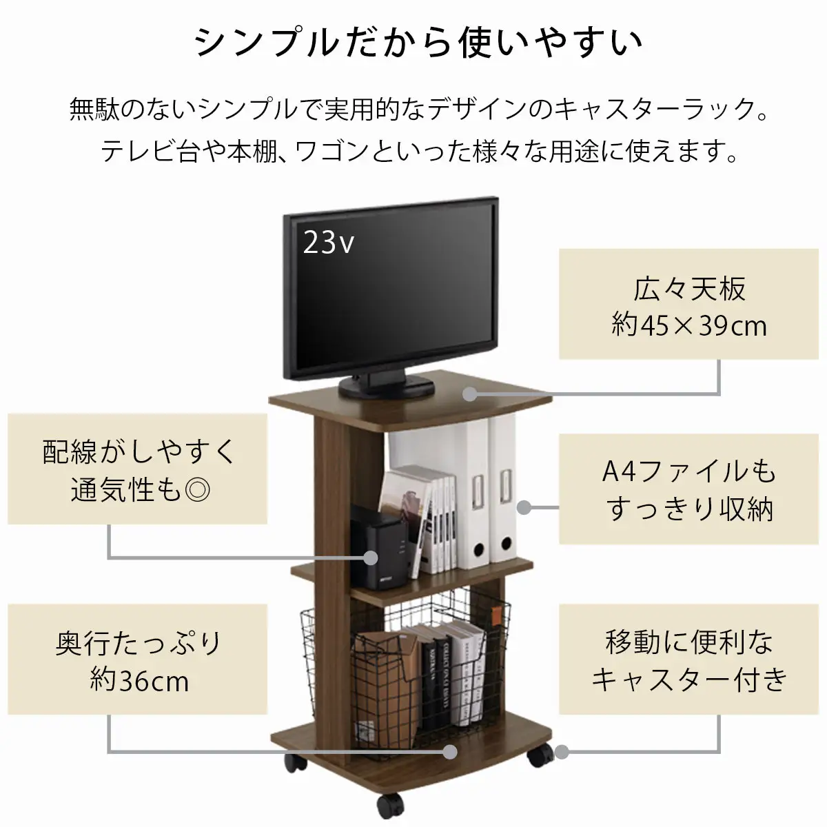 【完成品＋設置付き】[ 幅45cm ] キャスター付きテレビ台（ホワイト）テレビ台 ハイタイプ 収納 インテリア テレビボード プリンターワゴン 北欧 tv台 高さ76.5cm 幅45cm TKONVB018119-0-WH