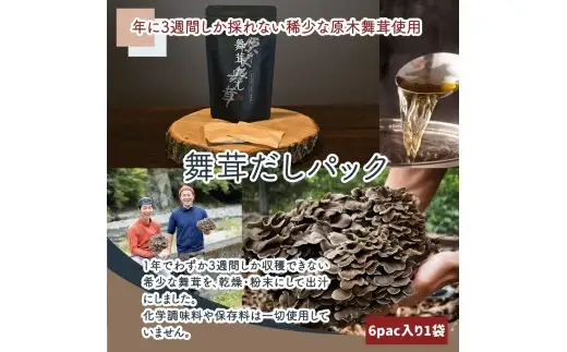 GEEKSTILL 舞茸スピリッツ ＋ 舞茸だしパック セット だし割 丹波山産 原木舞茸 ボタニカル 国産 ワールドジンアワード2年連続受賞蒸留所 鍋 出汁 ギフト プレゼント 贈り物 父の日 送料無料 【tab0239】
