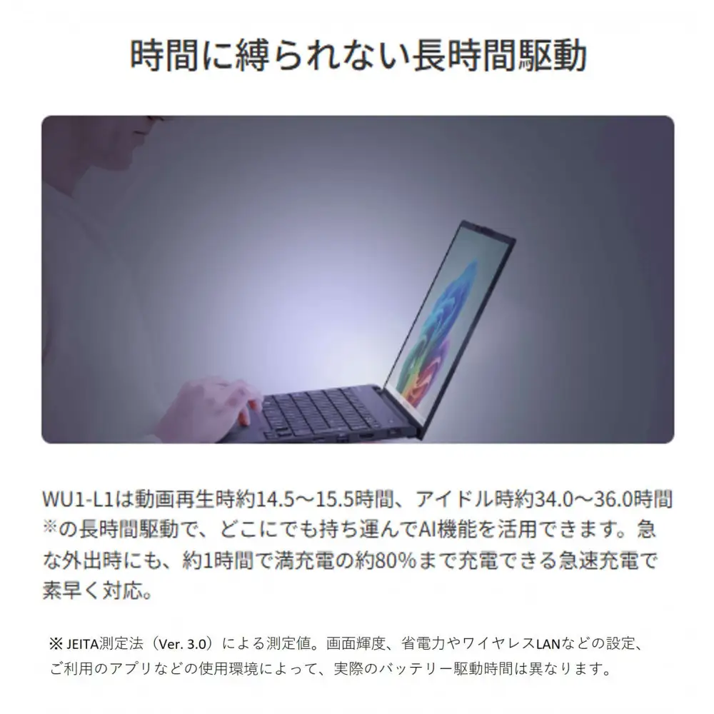 【2026年モデル】ノートパソコン FMV WU1-L1  Windows11 Intel Core Ultra 5 226V メモリ16GB 約256GB SSD Office有り