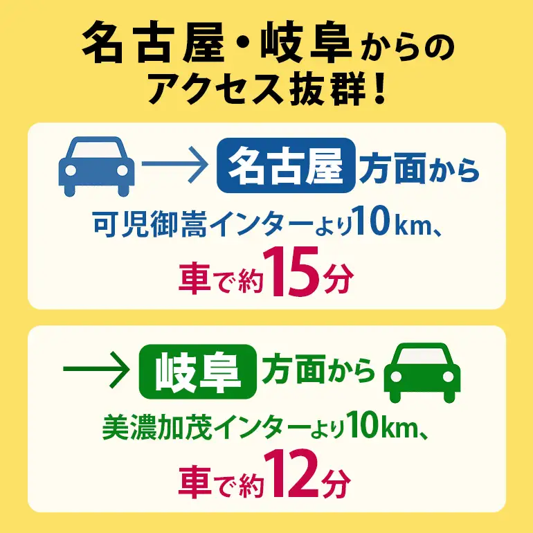 さくらカントリークラブ （ゴルフプレー割引券）