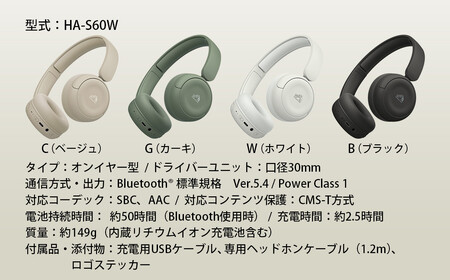 【ホワイト】Victor ワイヤレスヘッドホン HA-S60W 軽量 コンパクト AJZ0016VC03