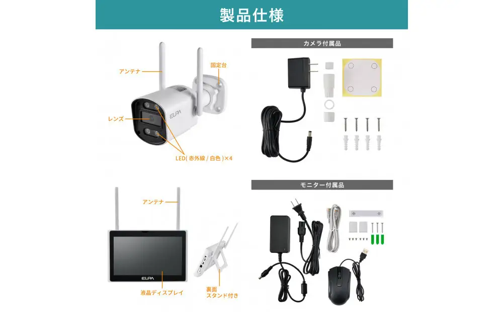 セキュリティカメラ モニターセット TBC-1010S