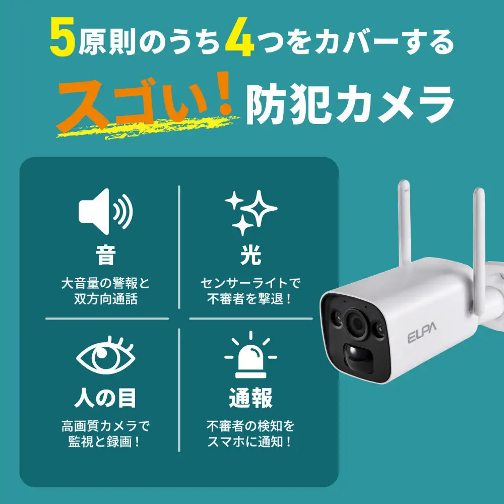 ソーラー充電式カメラ TBC-BC400