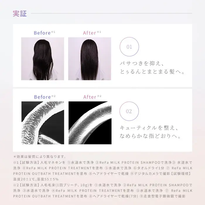 リファミルクプロテイン ホワイトライン プレヘアパック
