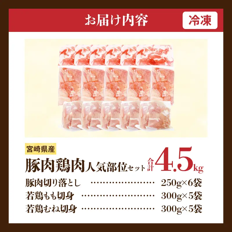 宮崎県産 豚肉＆鶏肉 人気部位セット 合計4.5kg_D123-25
