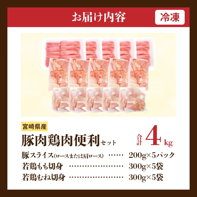 宮崎県産 豚肉＆鶏肉 便利セット 合計4kg_D124-25