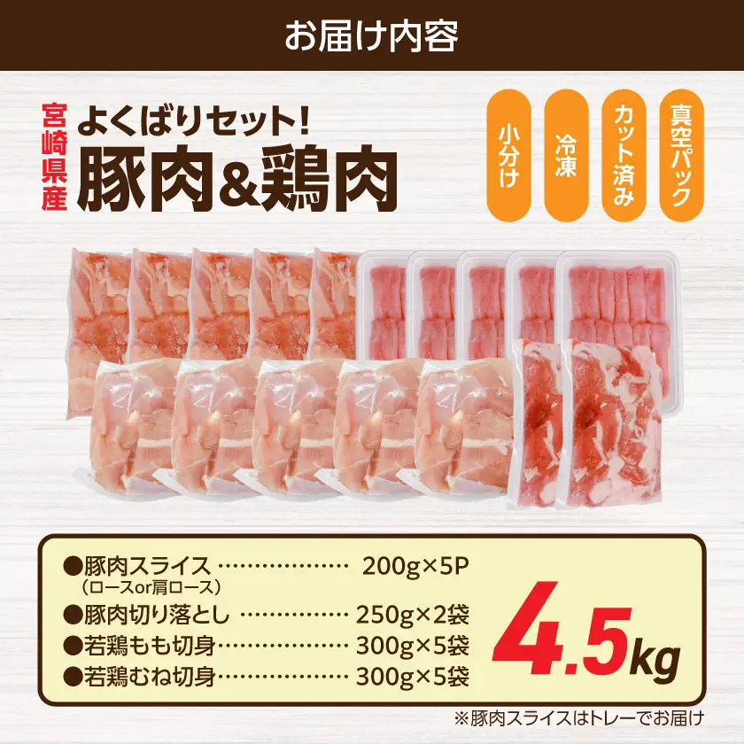 よくばりセット!宮崎県産豚肉&鶏肉(カット済)【総重量4.5kg】〔18-M6-002〕_(都城市) 宮崎県産豚肉 スライス 切り落とし 宮崎県産若鶏 もも切身 むね切身 真空パック 小分け 若鶏 唐揚げ チキン南蛮 てりやきチキン カレー ストック
