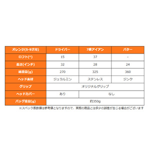 LAROUGE（ラルージュ）ジュニアセット(ドライバー、７番アイアン、パター)オレンジ（５～９歳用）