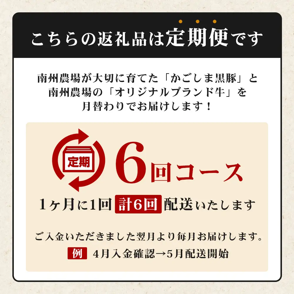 【定期便全6回】黒豚・黒牛の極上の贅沢定期便 ～牛肉と豚肉交互に楽しむ贅沢なひととき～ NS-38 | 牛 肉 お肉 ブランド牛 黒毛和牛 鹿児島黒豚 黒豚 豚肉 豚 ぶた肉 霜降り サシ ロース しゃぶしゃぶ すき焼き すきやき 甘い やわらかい 冷凍 産地直送 肉定期便 南大隅町
