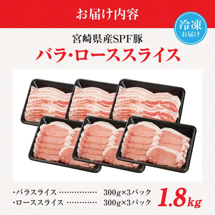 「宮崎SPF豚」バラ・ローススライス1.8kgセット〔14-K9-001〕_(都城市) 宮崎県産豚 バラスライス ローススライス SPF豚 サスティナブルな飼料 エコフィード