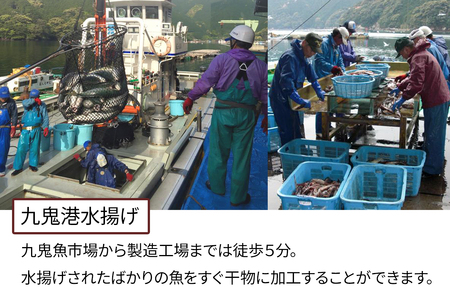 三重県産 さばふぐ 桜干 1kg（訳あり 簡易包装 大容量） 干物 国産ふぐ 家庭用 人気 冷凍 ご飯のお供 酒の肴 おつまみ 贈答 ギフト HS-34