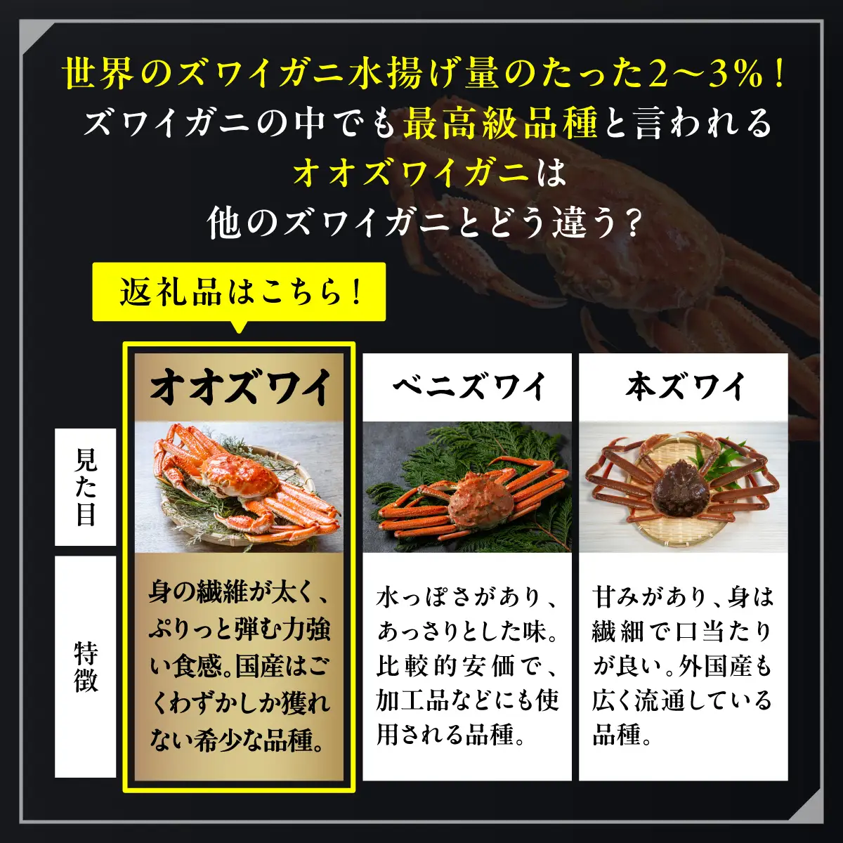 冷凍オオズワイカニほぐし身セット　100ｇ×6 ABR040