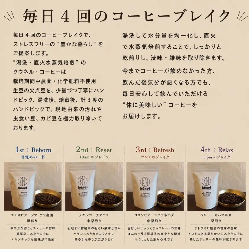 直火水蒸気焙煎コーヒー豆 深煎り（エチオピア）　100g【006-26】
