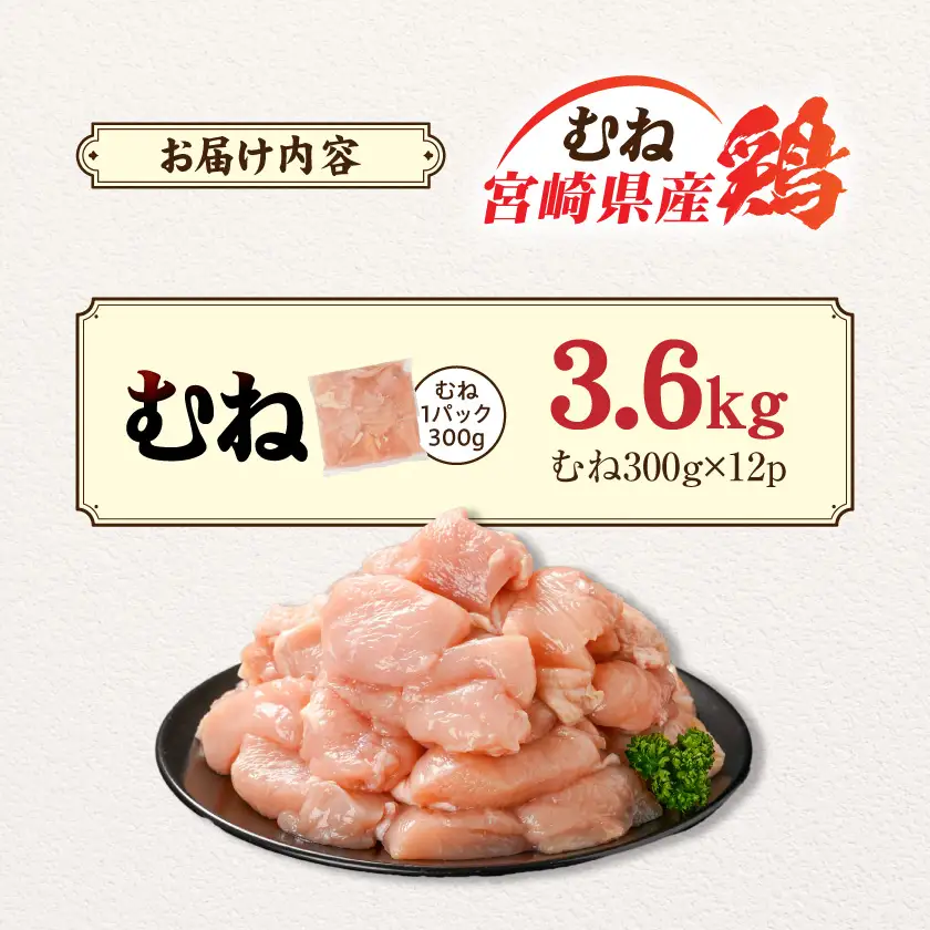 宮崎県産鶏むね肉3.6kg!カット済!〔11H-84-005-3600g〕_(都城市) 宮崎県産鶏 むね肉 カット済 唐揚げ チキン南蛮 親子丼