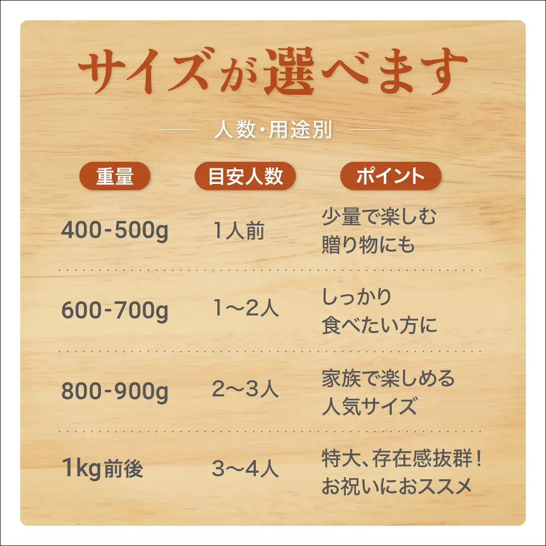 Y918【ボイル】訳あり 松葉がに 400g超 お手頃サイズ　2杯