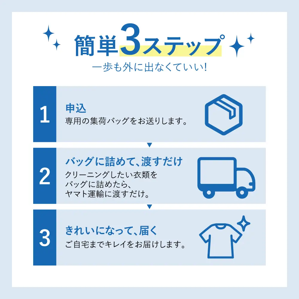 【撥水加工！】衣類 クリーニング 8点｜クリーニング